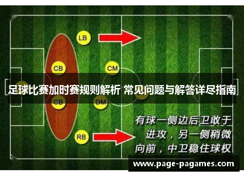 足球比赛加时赛规则解析 常见问题与解答详尽指南