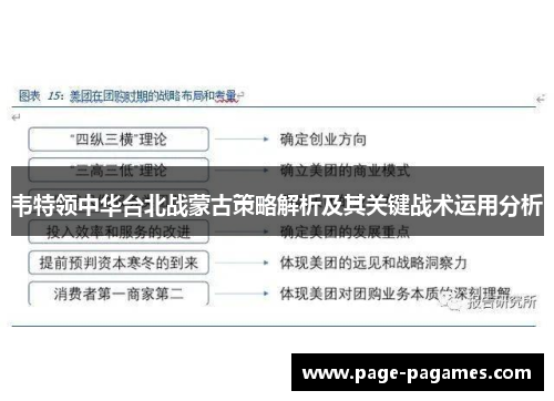韦特领中华台北战蒙古策略解析及其关键战术运用分析