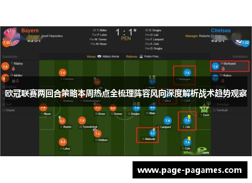 欧冠联赛两回合策略本周热点全梳理阵容风向深度解析战术趋势观察